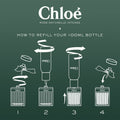 Chloe Rose Naturelle Intense EDP for Women - 100ml