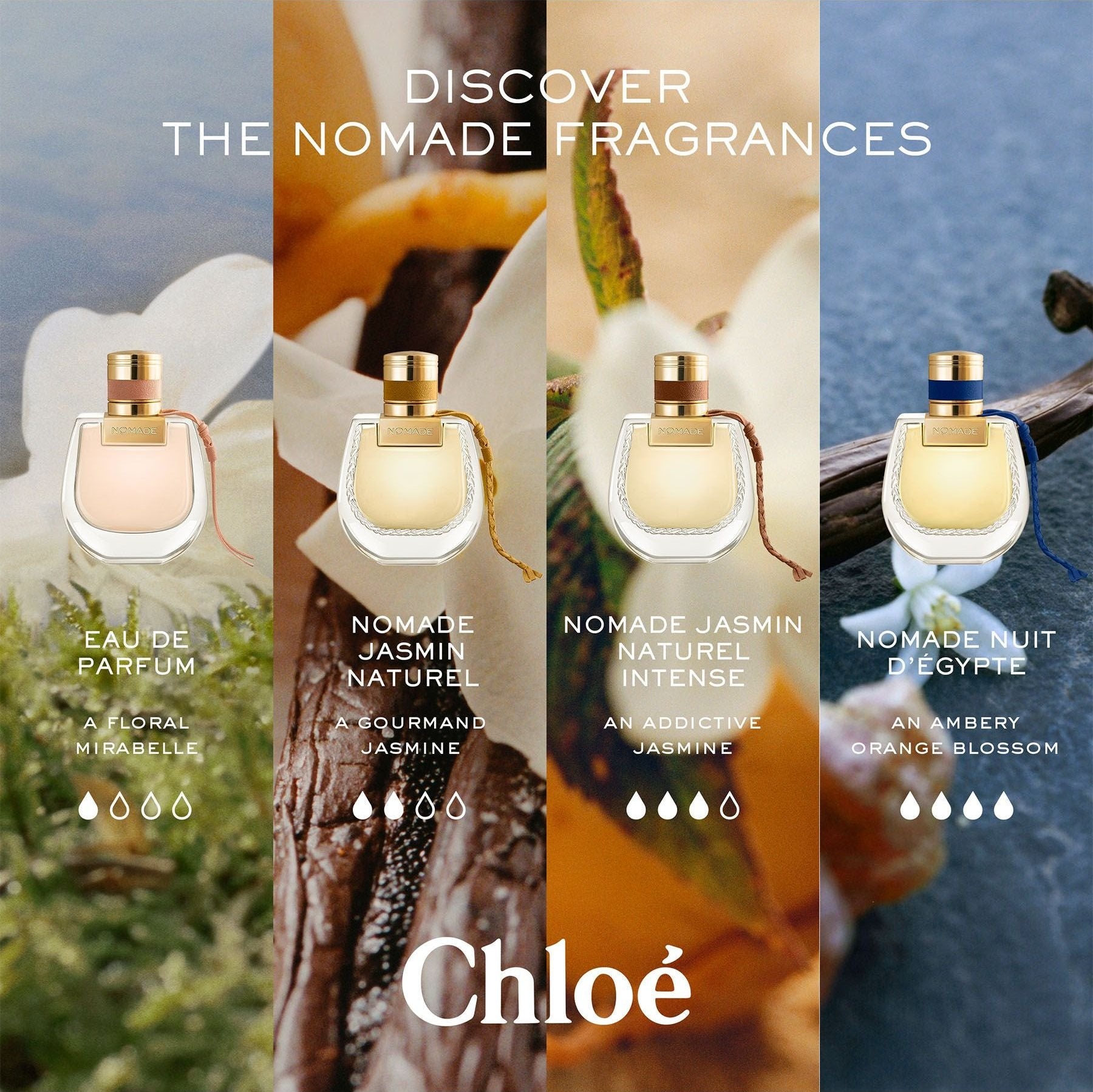 Chloe Nomade EDP for Women - 75ml