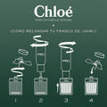 Chloe Rose Naturelle Intense EDP for Women - 100ml